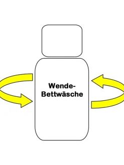 2 tlg. Renforcé Bettwäsche 100x135cm Meerjungfrau in Rosa