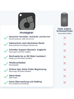 Aufladbarer Bluetooth-Schlüsselfinder "recharge" in schwarz