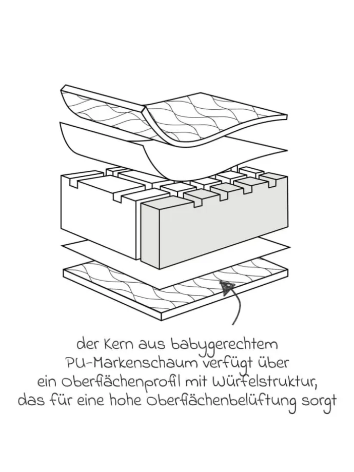 Babybett-Matratze Joy 60 x 120 cm in weiss