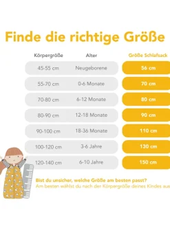 Babyschlafsack, 2.5 TOG in Orange