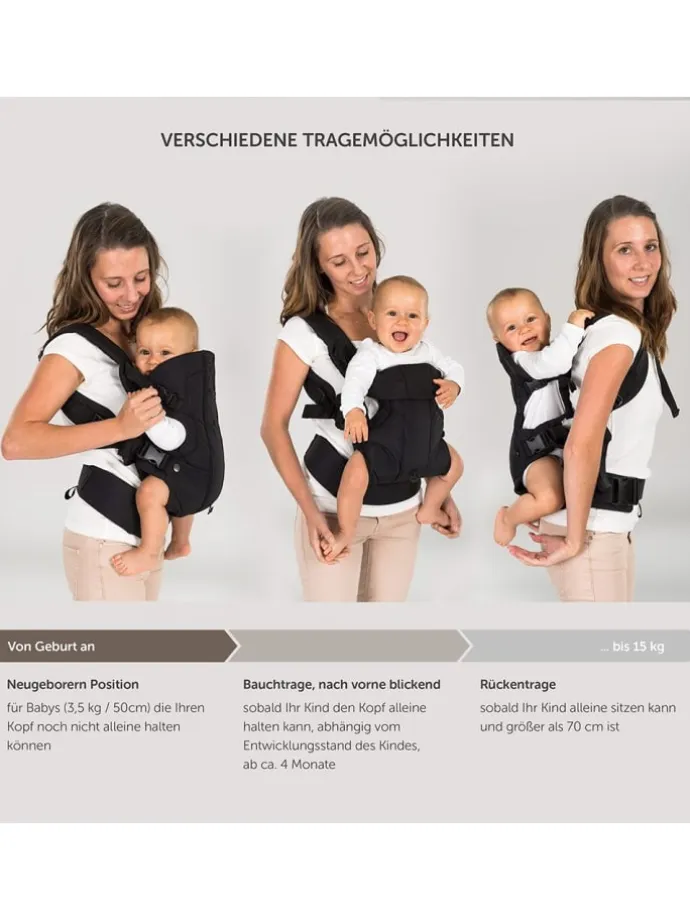 Babytrage Walk 4in1 - Schwarz in schwarz