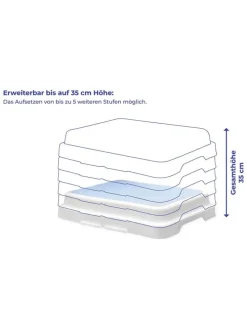 Badestufe in Weiß - (B)35,6 x (H)45,7 cm