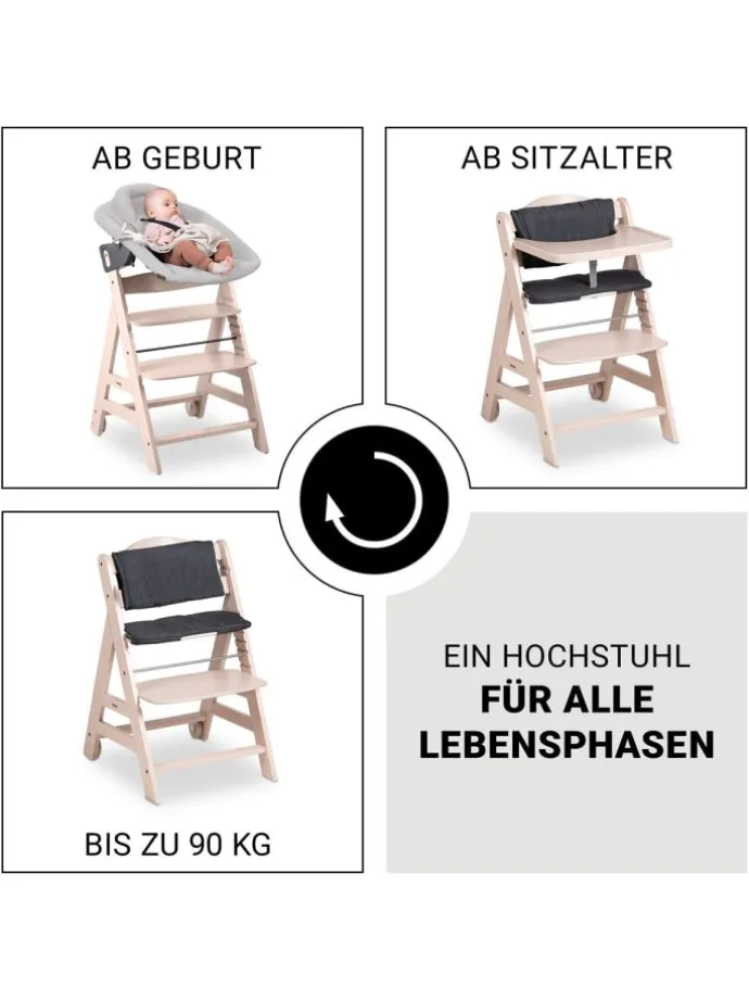 Beta Plus 5-tlg. Newborn Set - Hochstuhl in beige