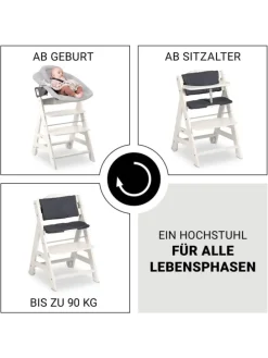 Beta Plus 5-tlg. Newborn Set - Hochstuhl in weiss