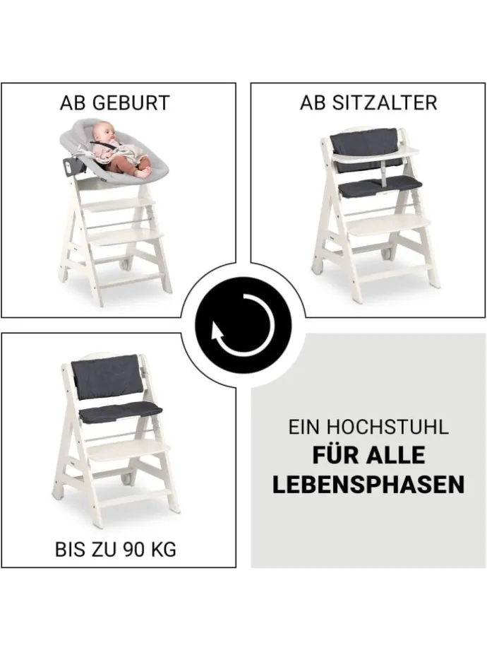 Beta Plus 5-tlg. Newborn Set - Hochstuhl in weiss