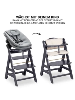 Beta Plus 5-tlg. Newbornset - Hochstuhl + in schwarz,grau
