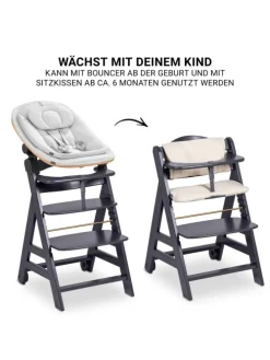 Beta Plus 5-tlg. Newbornset - Hochstuhl + in schwarz,grau