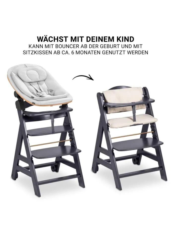 Beta Plus 5-tlg. Newbornset - Hochstuhl + in schwarz,grau
