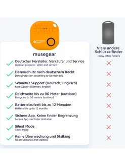 Bluetooth-Schlüsselfinder