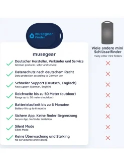 Bluetooth-Schlüsselfinder "Finder mini" in blau