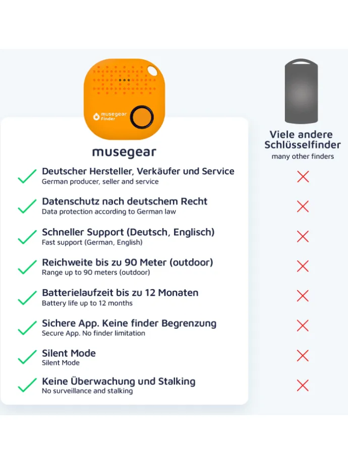 Bluetooth-Schlüsselfinder "Finder 2" in orange - 2er Pack