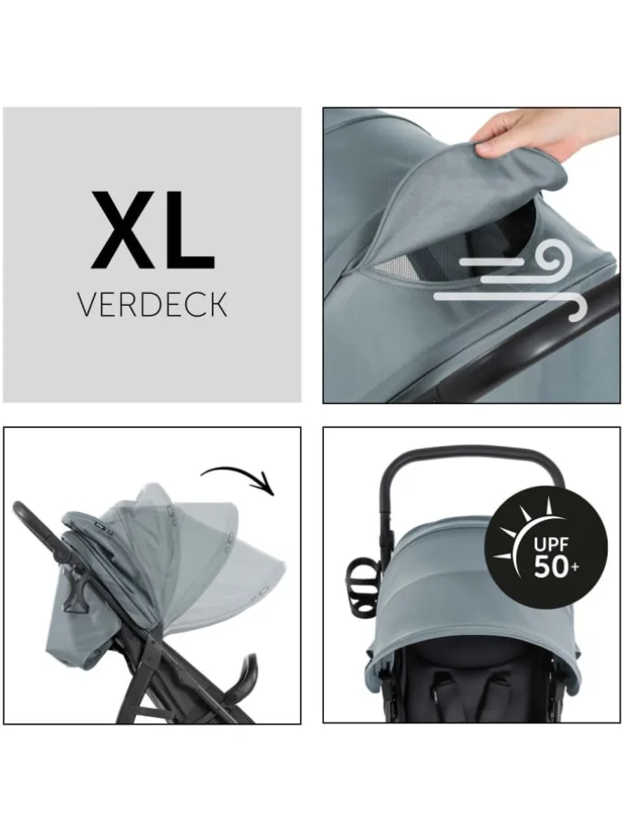 Buggy Rapid 4D (bis 25 kg) - XL Verdeck & in schwarz,blau