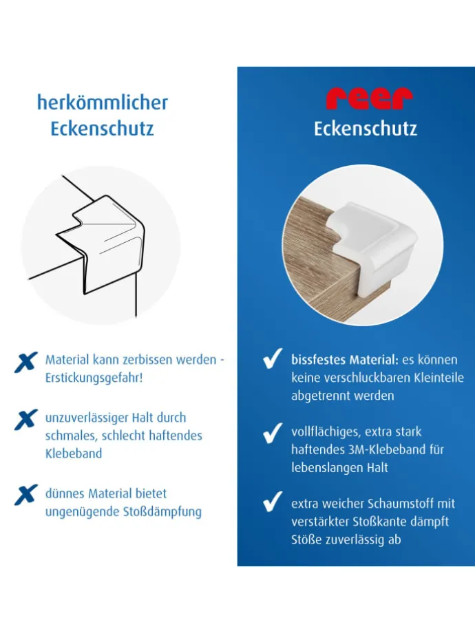 Eckenschutz soft weiß in Weiß ab 0 Monate