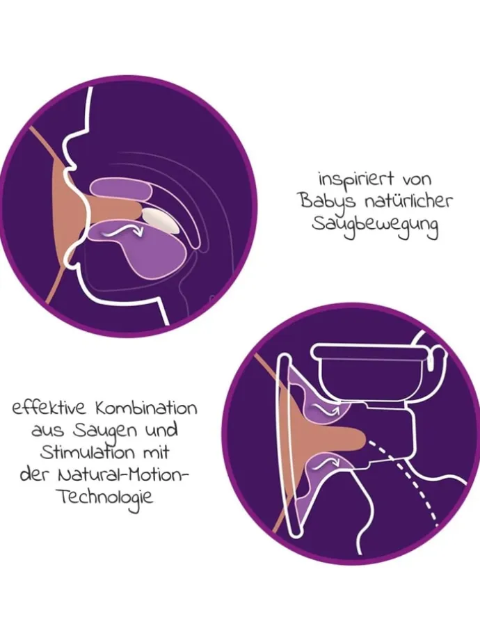 Elektrische Milchpumpe SCF395/31 + Gratis in rosa