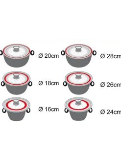 2er-Set: Universaldeckel - Ø 28 cm