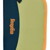 Federmäppchen "EntdeckBär" in Grün/ Dunkelblau - (B)21 x (H)4 x (T)14 cm