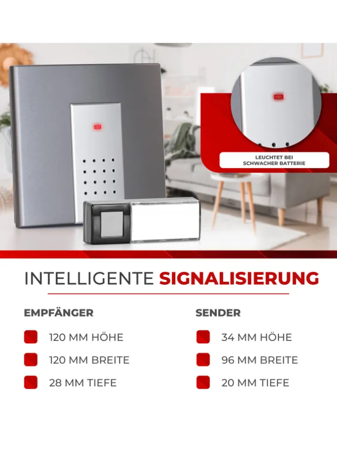 Funkempfänger HX Square