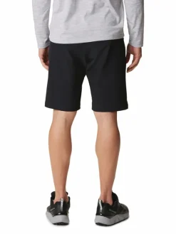 Funktionsshorts