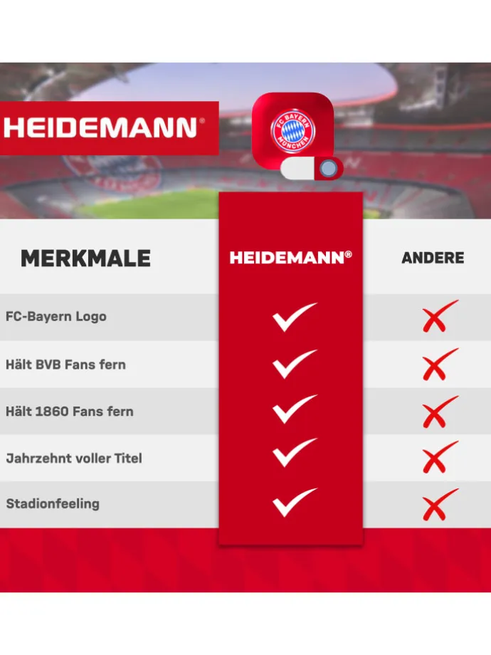 Heidemann Funkgong-Set Stern des Südens FC Bayern München