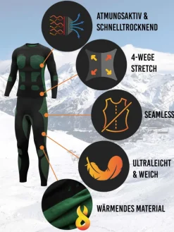 Herren Sport-Funktionsunterwäsche Set Hemd + Hose in Grün