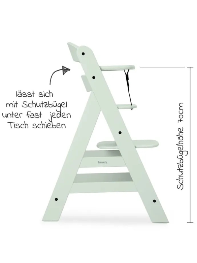 Hochstuhl Alpha Plus - Mint