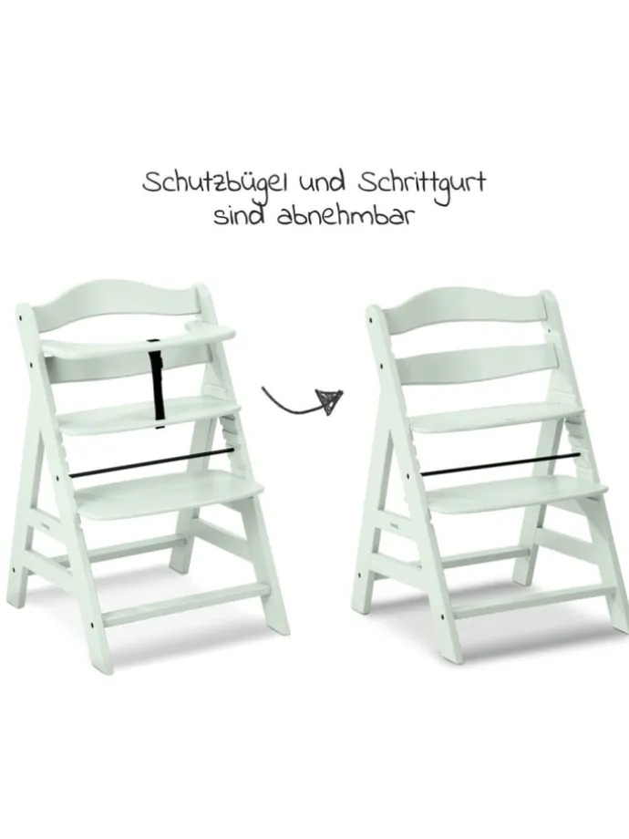 Hochstuhl Alpha Plus - Mint