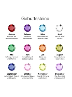 Kette mit Anhänger Silber 925, rhodiniert in Grün