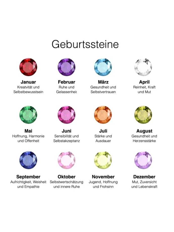 Kette mit Anhänger Silber 925, rhodiniert in Grün