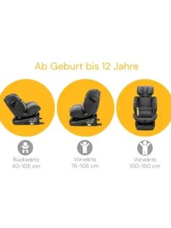 Kindersitz