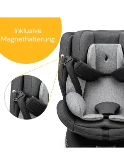 Kindersitz