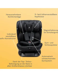 Kindersitz