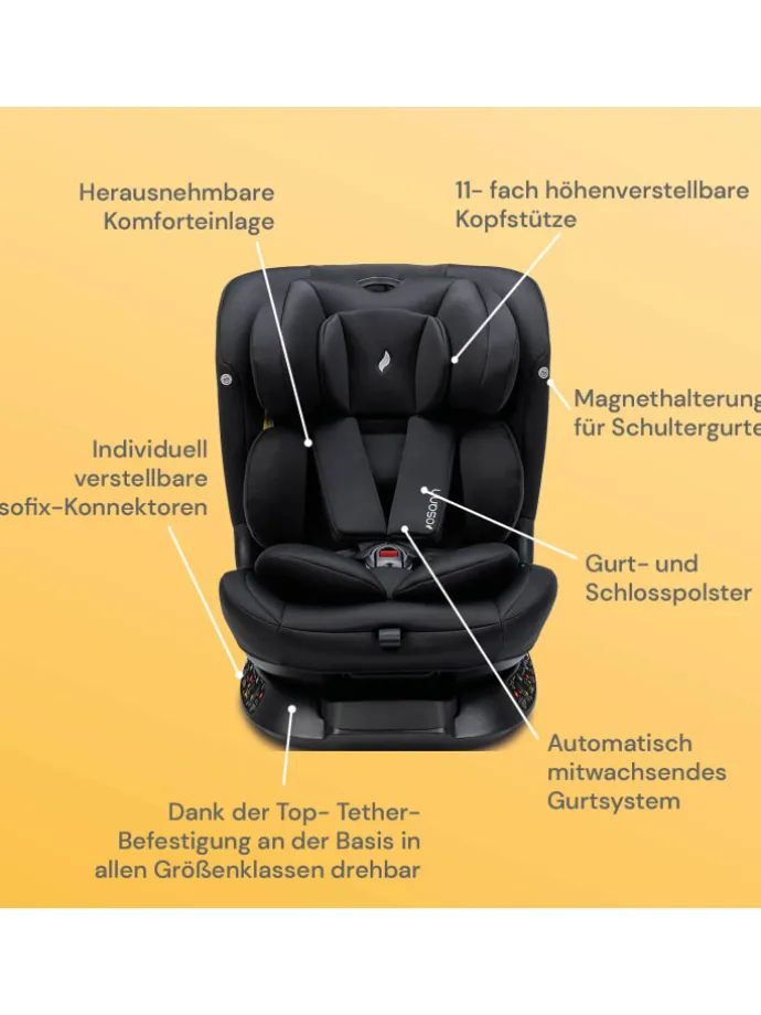 Kindersitz "Floyd360" All Black - 40 bis 150 cm, drehbar, rückwärts, vorwärts