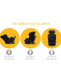 Kindersitz