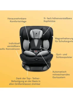 Kindersitz  "Floyd360" Dark Grey - 40 bis 150 cm, drehbar, rückwärts, vorwärts