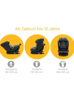 Kindersitz