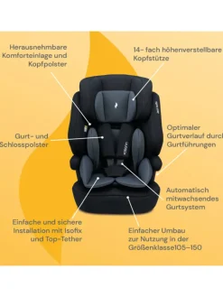 Kindersitz "Jazzi Isofix" Nero - von 76-150 cm mit Isofix