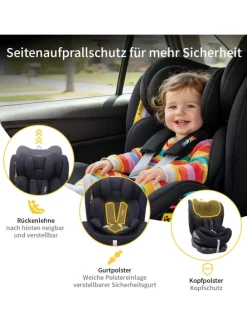 Kindersitzerhöhung Auto, ISOFIX, 100-150cm, ECE R44/04