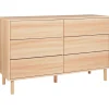 Kommode SHARPE in Braun - (W) 120 x (H) 74 x (L) 40 cm