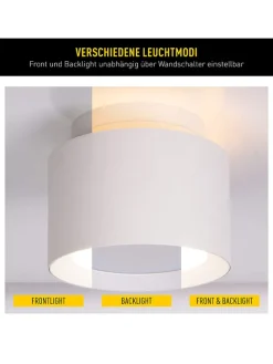 LED-Deckenspot