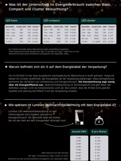 Lichterkette BASIC 240 LED 18 m, transparentes Kabel in warm weiß