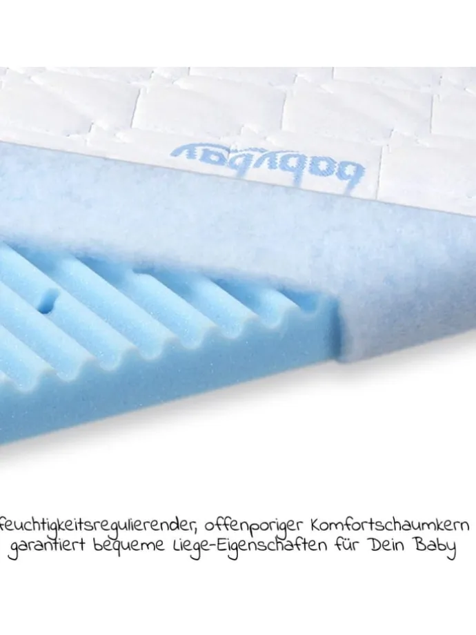Matratze Medicot Wave für Beistellbett Maxi, in blau