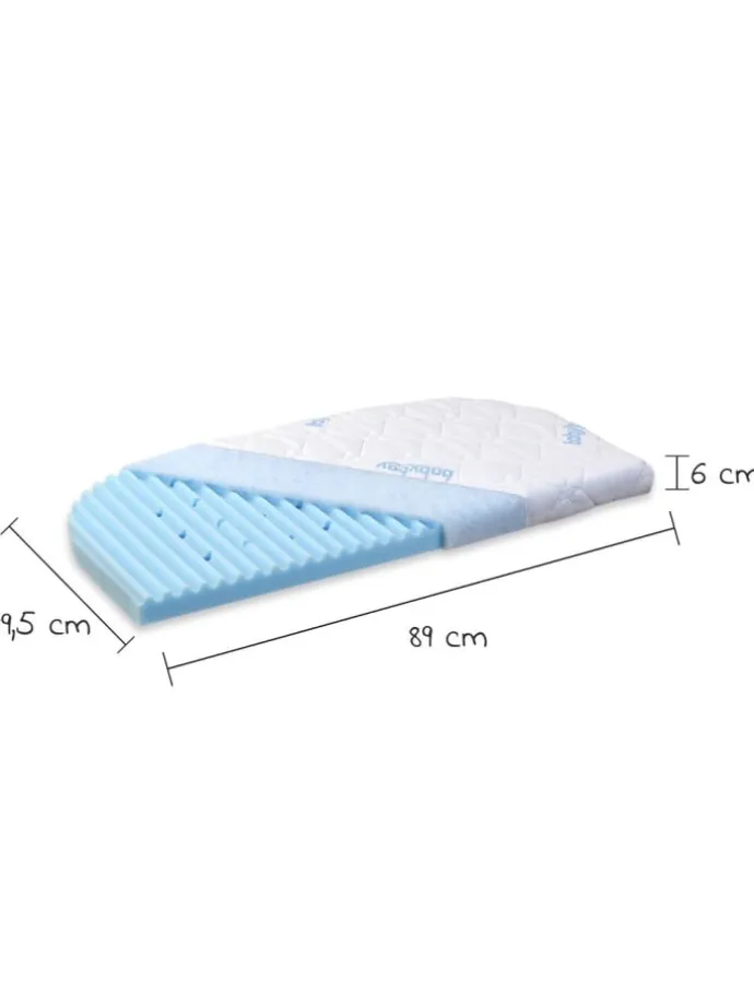 Matratze Medicot Wave für Beistellbett Maxi, in blau