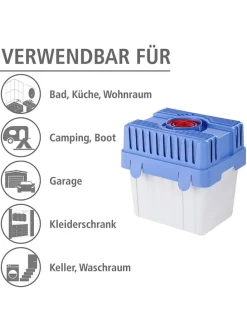 Raumentfeuchter
