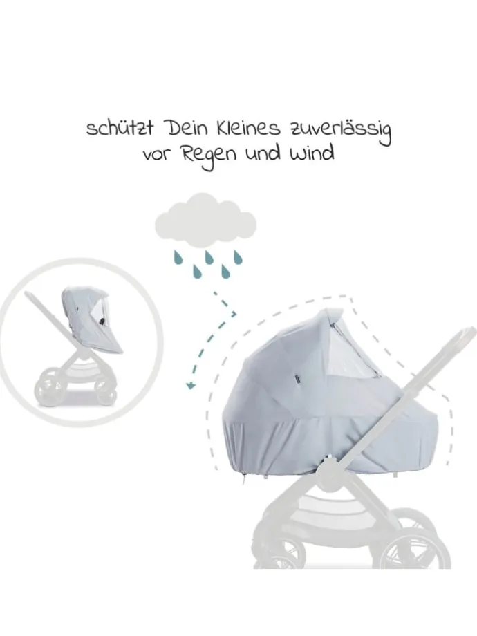 Regenschutz für Walk N Care Kinderwagen