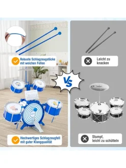 Schlagzeug Set in Blau