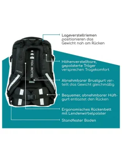 Schulrucksack