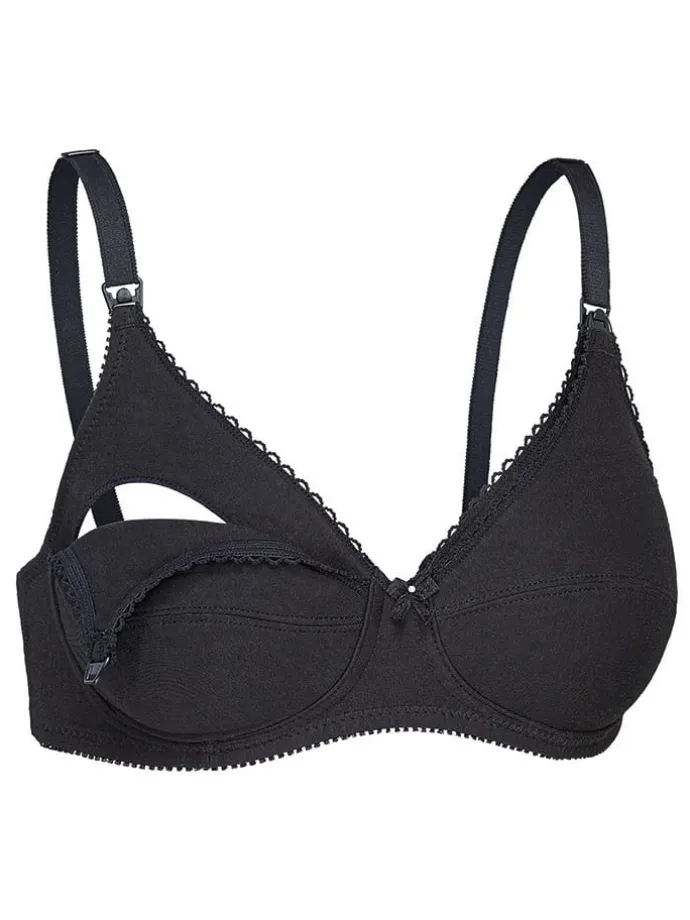 Still-BH in Schwarz
