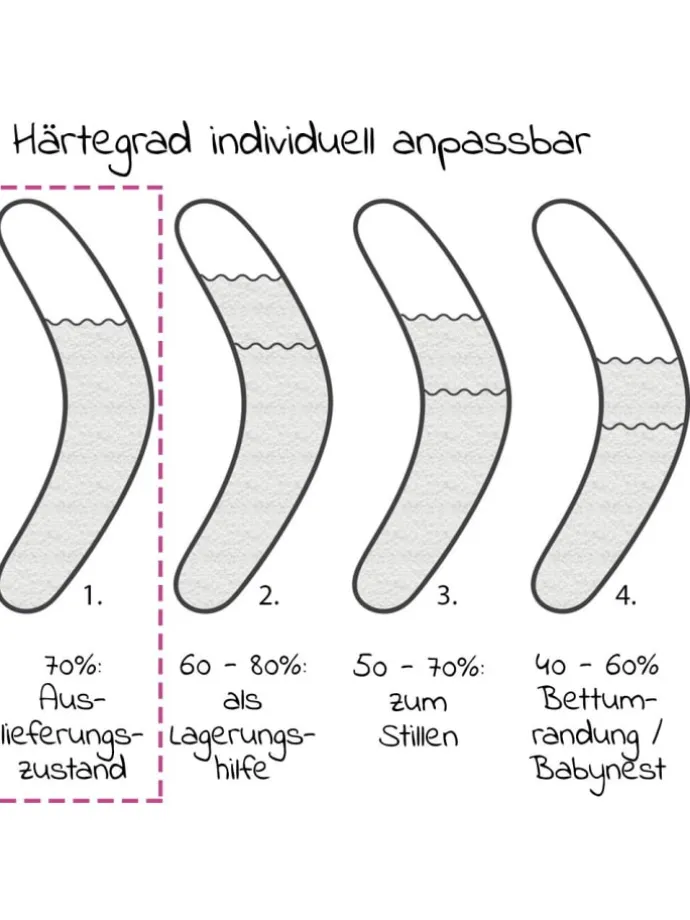 Stillkissen Das Original - Polyesterhohlfaser-Füllung in weiss