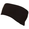 Stirnband in Schwarz