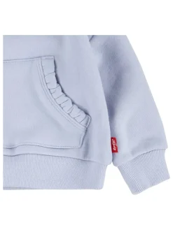 Sweatshirt in Hellblau